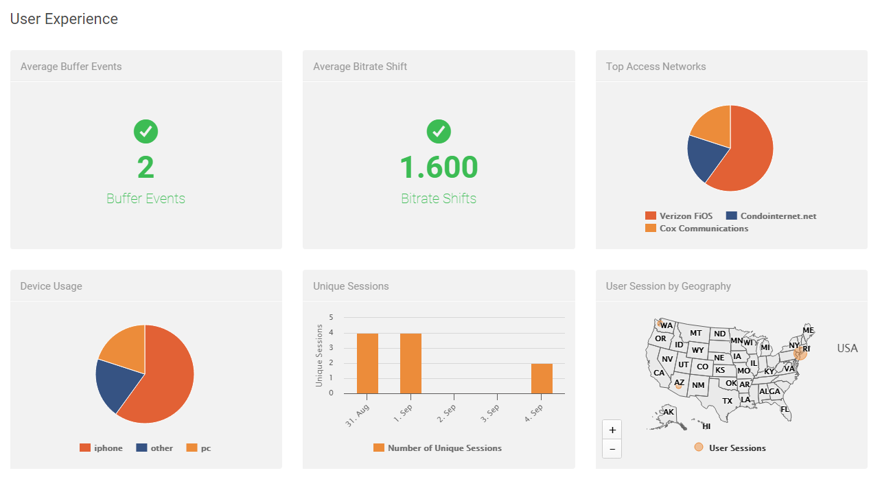 DynamicWidgets