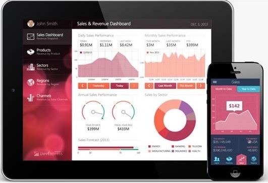 mobile-application-beautiful