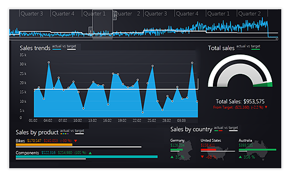 ui-controls-devcraft-page-new