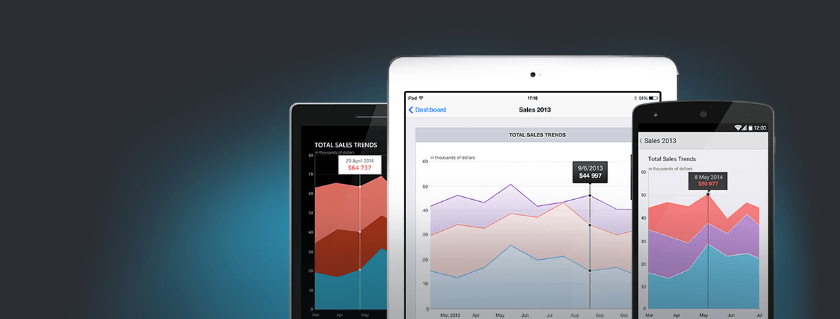 xamarin-head-banner_2015q1